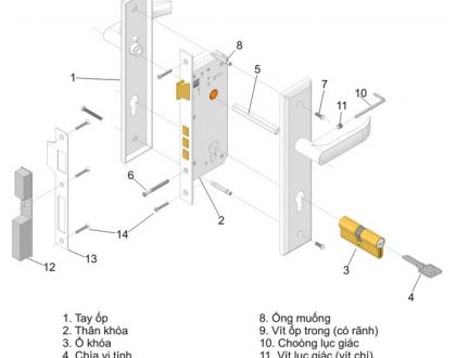 Kim Gia Phạm - tuyển dụng nhân viên thiết kế kỹ thuật