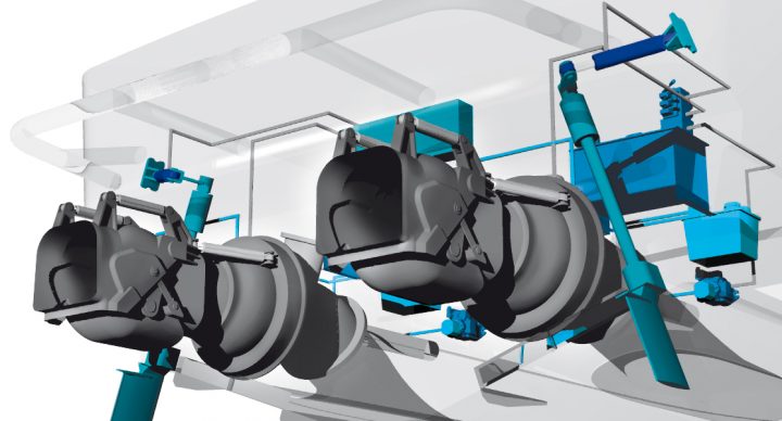 Các loại động cơ đẩy tàu thủy trên thế giới